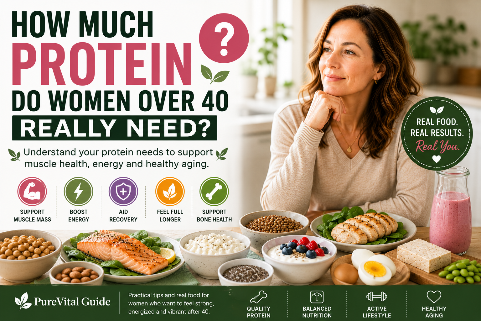 How Much Protein Do Women Over 40 Really Need?