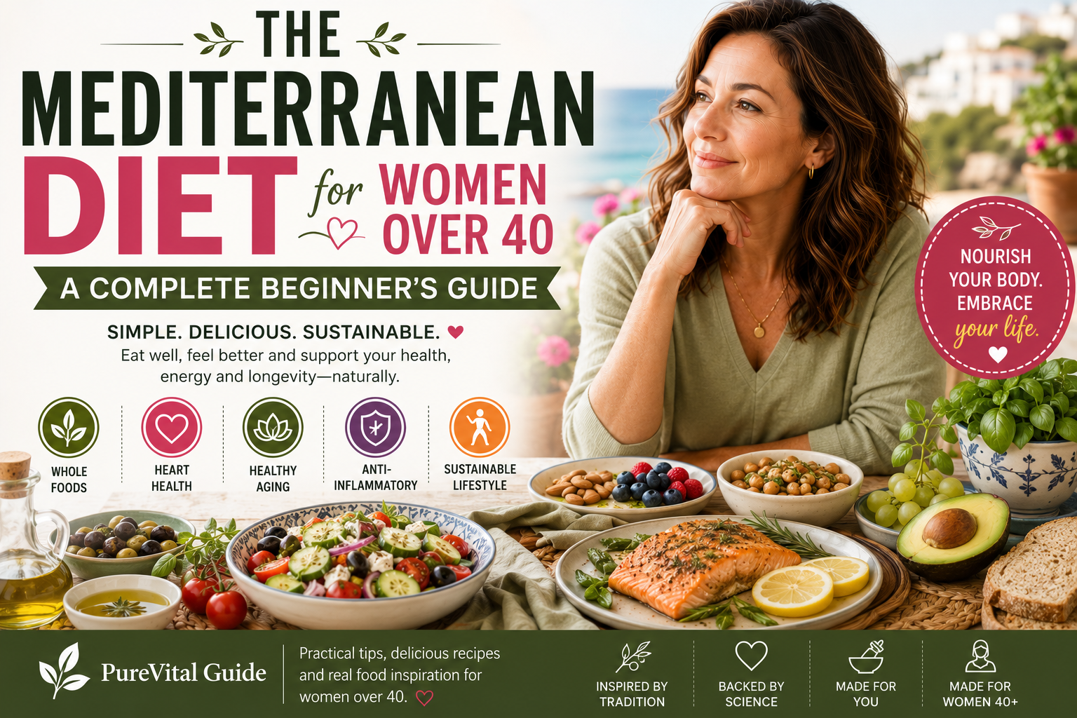 the mediterranean diet women over 40