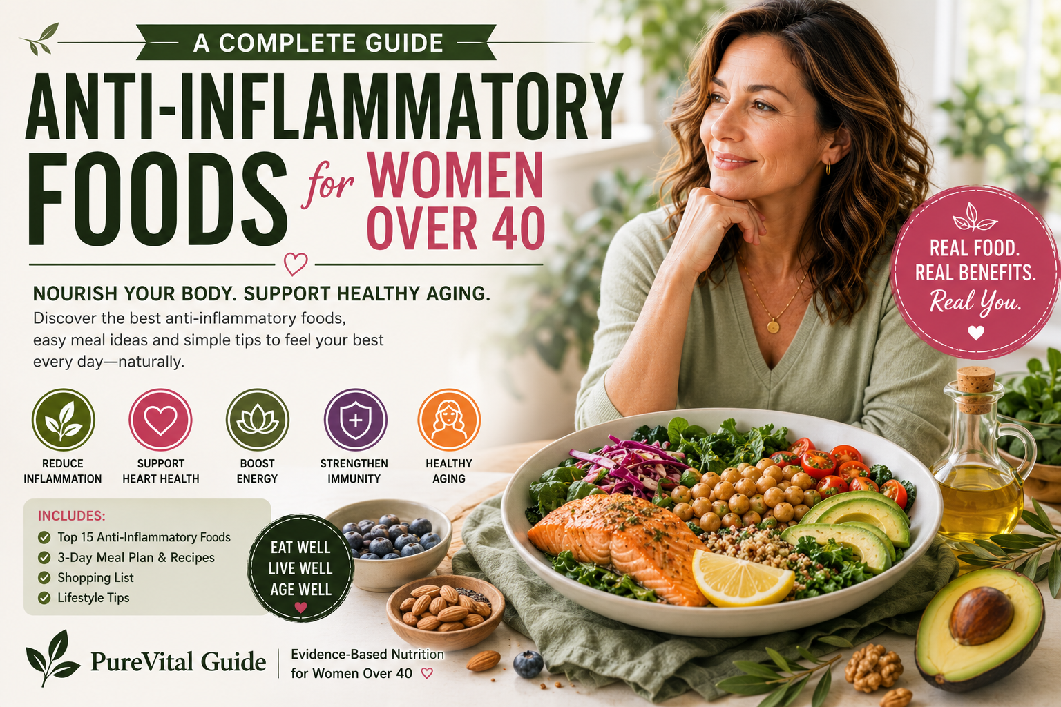anti-inflamatory foods